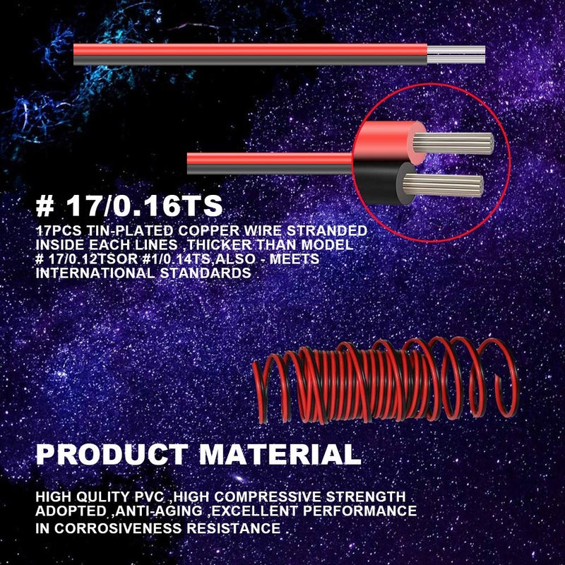 CARLITS 22AWG 100ft Extension Cable Wire Cord 30m Stranded Tinned Copper 22 Gauge 2 Color Red Black Cable Hookup Electrical Wire 12V 24V DC for Led Strips Single Color 3528 5050 2835 - Image 5